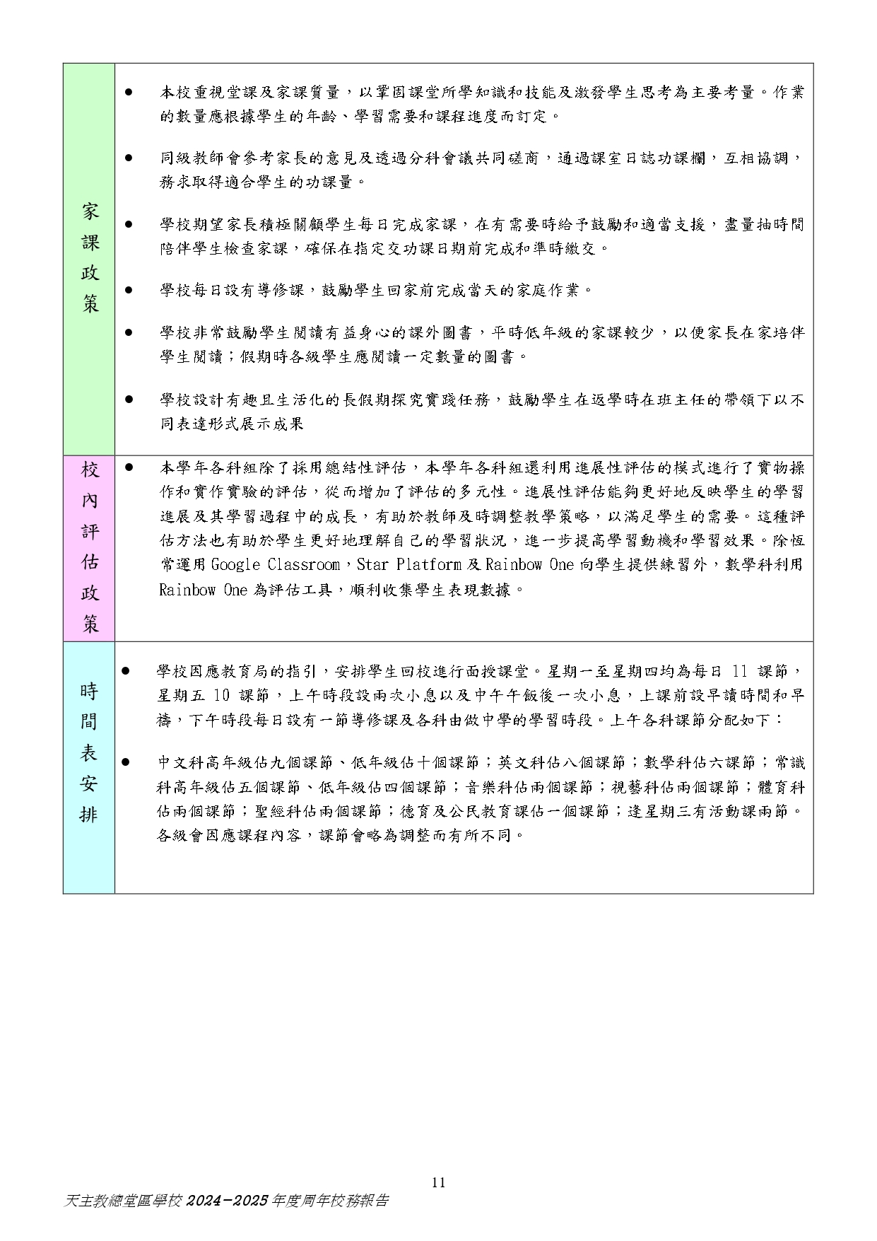2025 2026 學校周年計劃 Checked page 0011