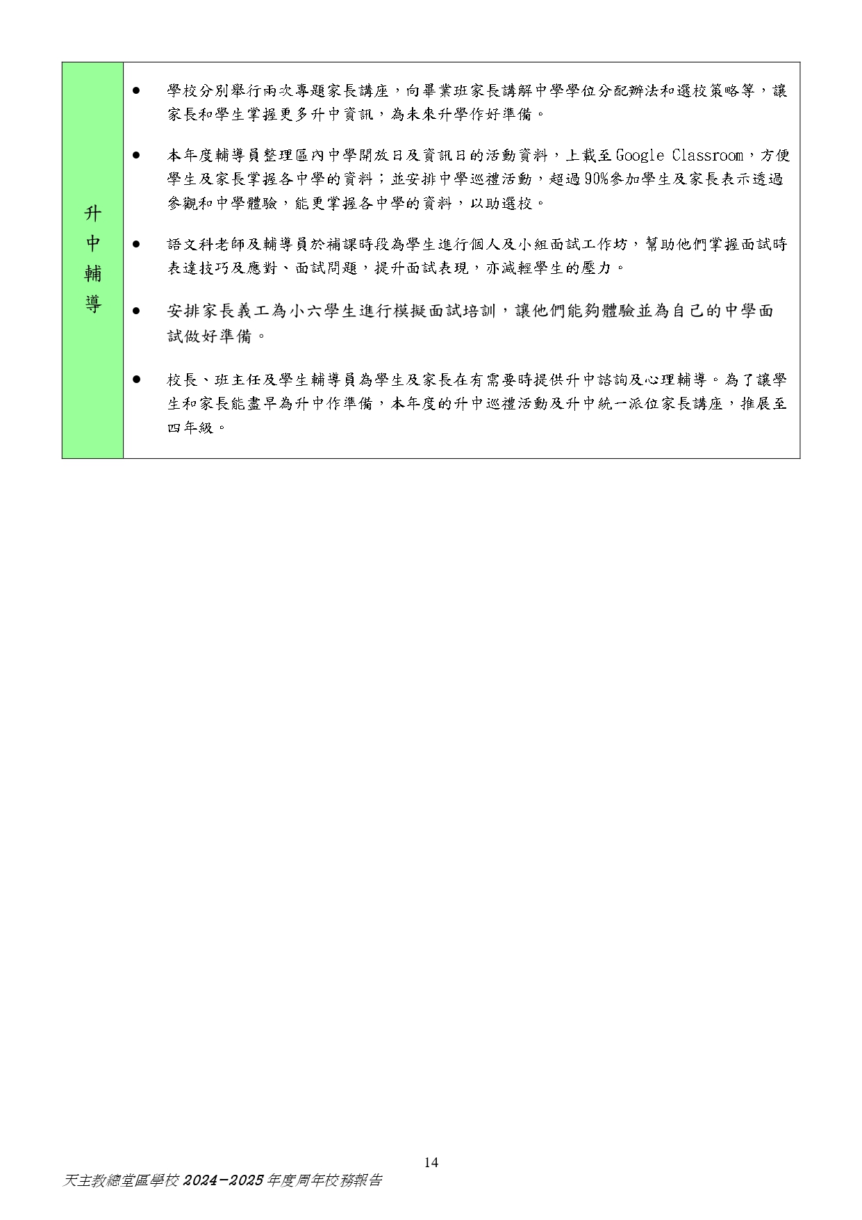 2025 2026 學校周年計劃 Checked page 0014