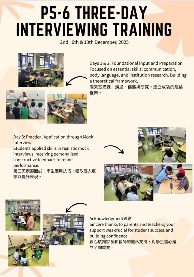 P5 6 Interviewing Training